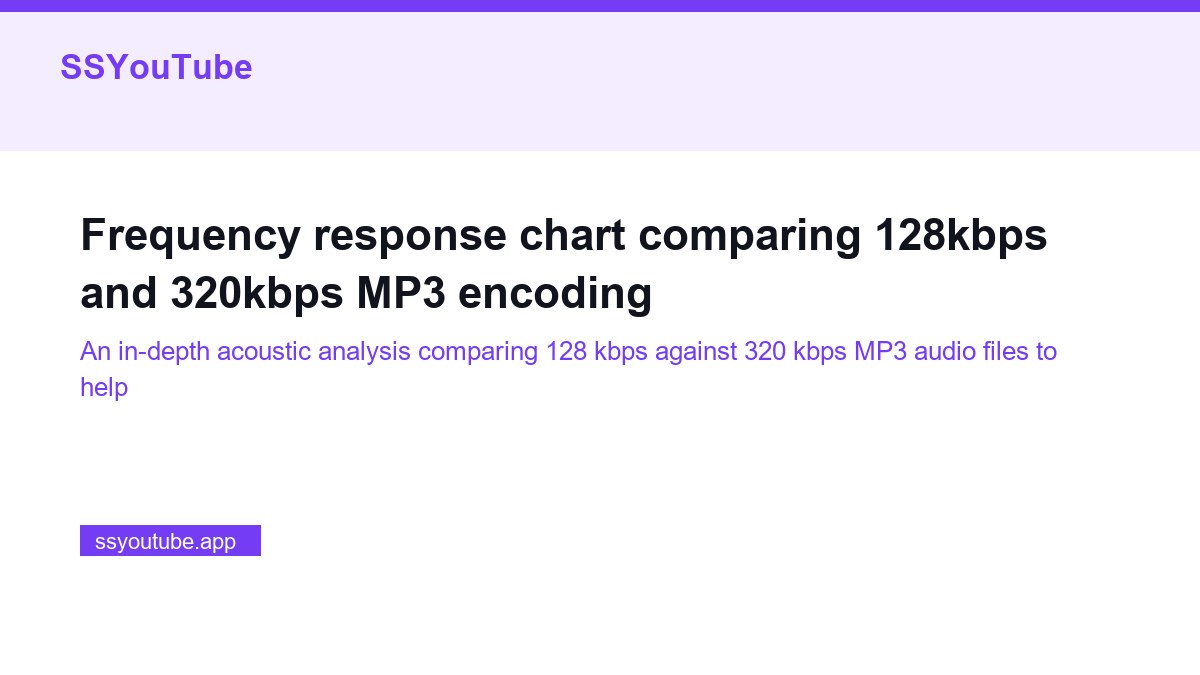 Frequency response chart comparing 128kbps and 320kbps MP3 encoding